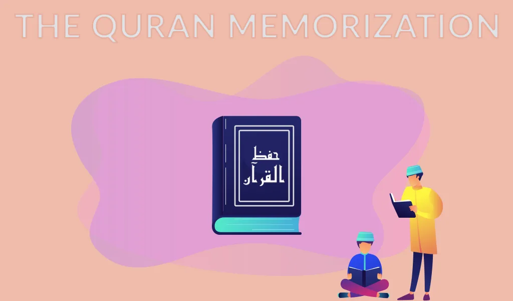 Quran Memorization | Hifz Online